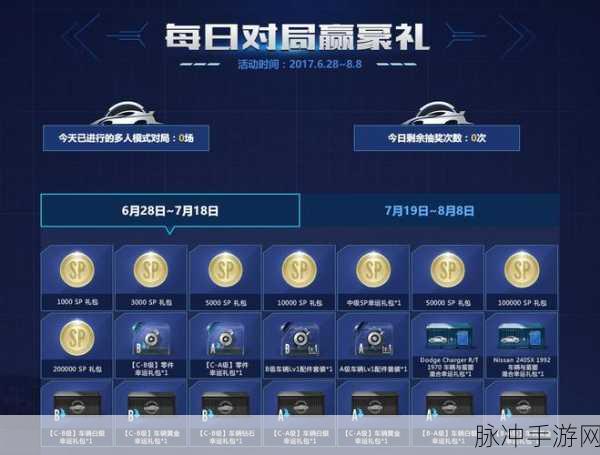 极品飞车OL内测版激活码领取页面全攻略,一站式获取激活码地址详解