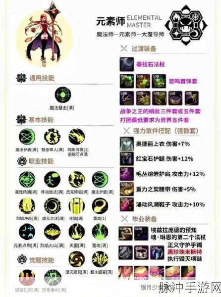 DNF手游魔法师全面攻略，解锁你的魔法潜能