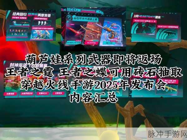 CF网游瞳角色在2025年的投资潜力深度解析,手游公司的战略视角