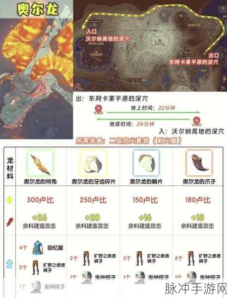 塞尔达传说王国之泪，全面解析马儿去向何方任务攻略