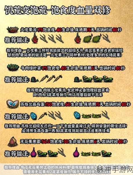 饥荒手游攻略,详解复活与回血技巧