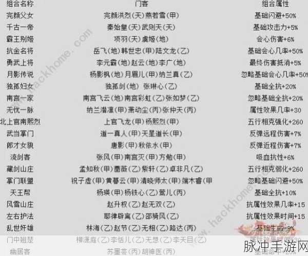 剑侠情缘手游深度攻略，门客布阵详解及到家玩法解析
