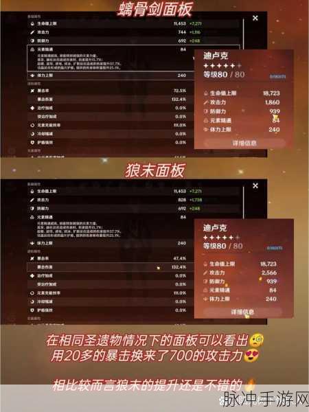 原神狼的末路90级属性全解析