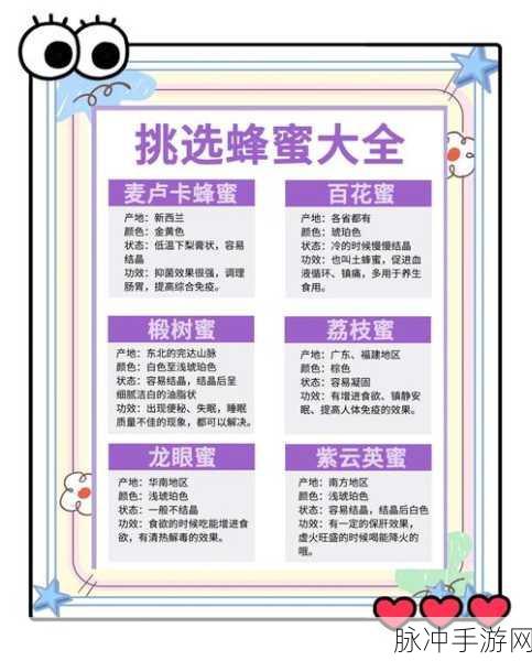 幻塔蜂蜜采集指南,蜂蜜分布图全览及详细攻略