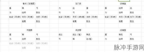 刀剑斗神传水帘洞天通关全攻略