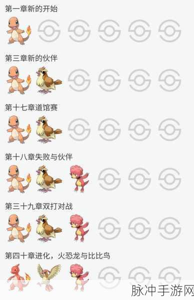 口袋妖怪火红版稀有宠物分布全攻略