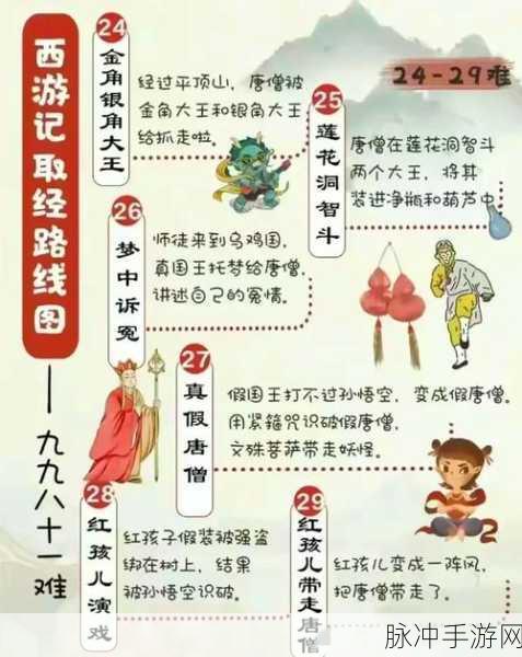 西游记后传2重走取经路,再战妖魔群全攻略指南