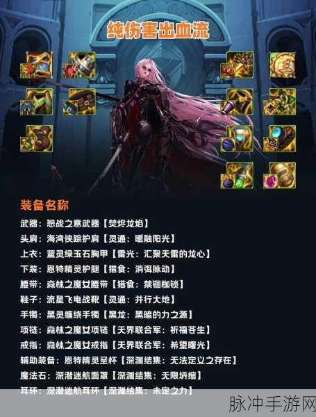 DNF玩家深度解析,远古2套装备全面对比,精准匹配你的职业与玩法