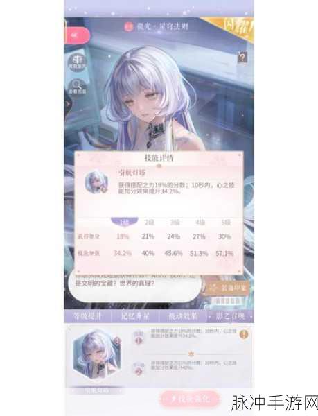闪耀暖暖深度攻略,哪些印象要深化及各属性印象深化分解技巧全解析