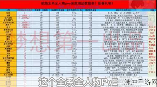 航海王热血航线卡片作用全解析，提升战力与技能的关键