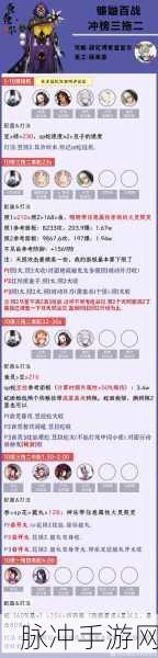 阴阳师手游攻略，掌握自动战斗技能锁定技巧