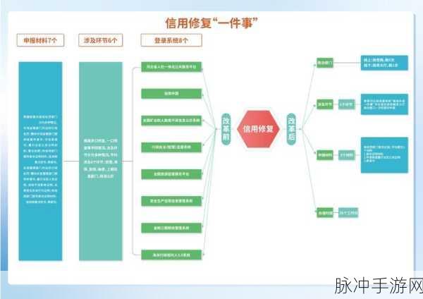 伊洛纳道德值过低?全面解析提升方法