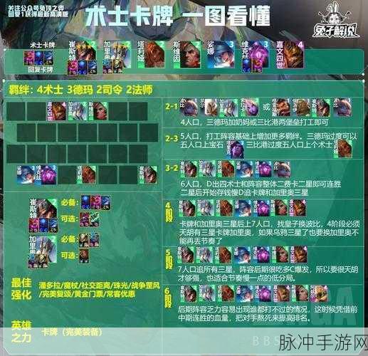 云顶之弈术士卡牌深度攻略，掌握技巧，解锁爆发输出的全新策略境界