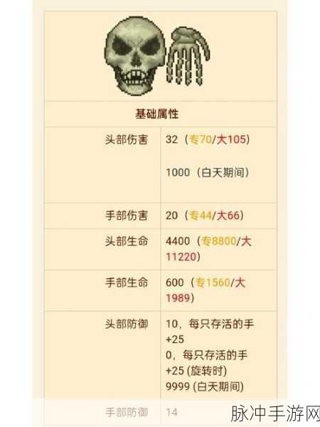 泰拉瑞亚深度攻略,全面解析击败地牢骷髅王的注意事项