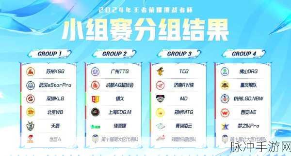 王者荣耀战队风采,揭秘最帅战队名字背后的荣耀之路