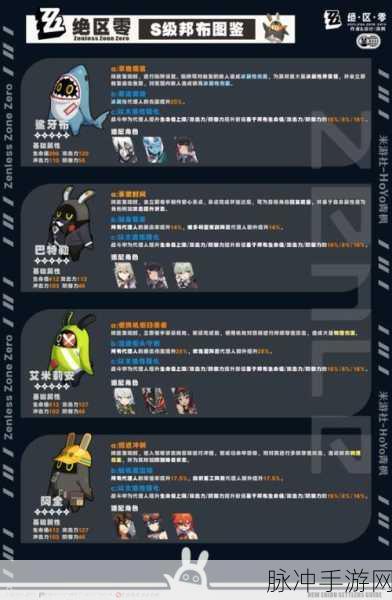 绝区零邦布之狱支线任务深度攻略,解锁与完成全解析