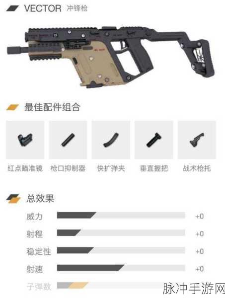 和平精英冲锋枪射程深度解析，哪一把冲锋枪射程最远？