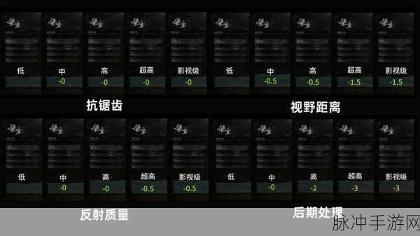 黑神话，悟空游戏帧数低问题全面解决攻略与技巧