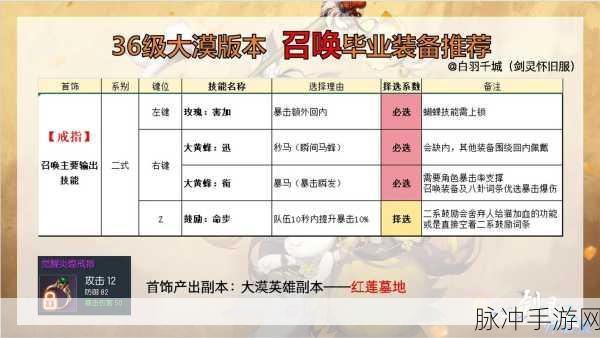 剑灵怀旧服攻略,揭秘黄昏火焰装备的获取之道