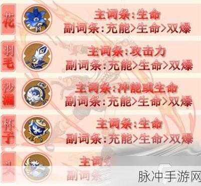原神班尼特圣遗物搭配全攻略,属性选择与套装推荐