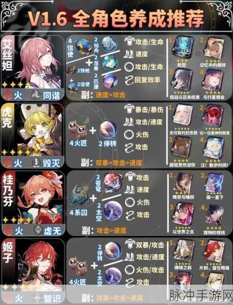 崩坏星穹铁道深度攻略，如何高效开启遗器副本