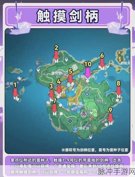 揭秘原神稻妻隐藏成就,本朝手鞠戏小传全攻略
