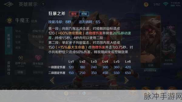 王者荣耀牛魔攻略,掌握玩法精髓与出装秘籍