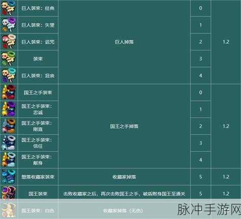 重生细胞波比装束获得方法详解，解锁这款炫酷皮肤的全面攻略