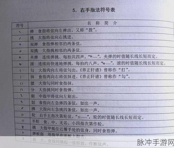 揭秘第五人格琵琶获得方法，技巧与攻略全解析指南
