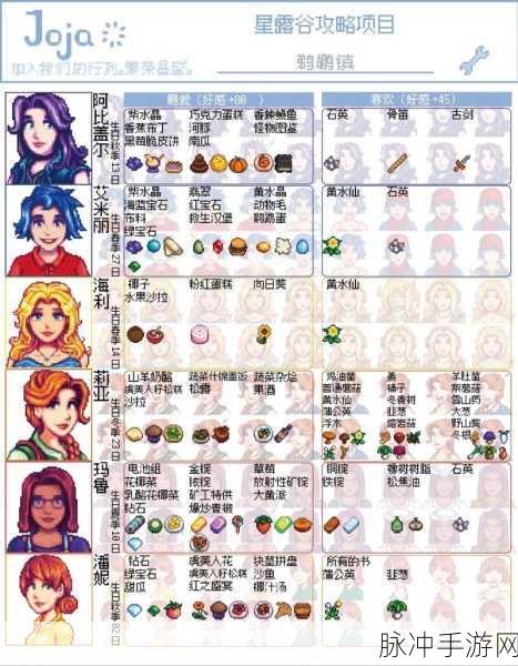 星露谷物语生第二个孩子全面攻略，解锁幸福家庭的秘密