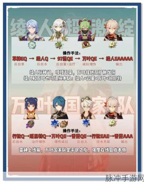 原神刻晴万叶组队深度攻略,解锁极致战斗体验