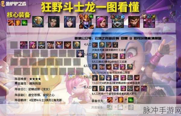 金铲铲之战深度攻略,揭秘时空裂痕中的最强阵容搭配