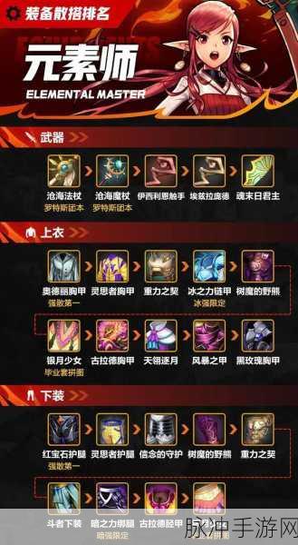 DNF手游玩家深度攻略,元素装备推荐指南,助力战力飙升,轻松领悟游戏精髓
