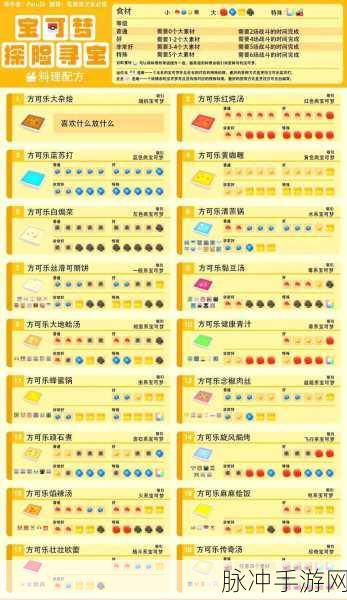 宝可梦探险寻宝4-1通关全攻略,详解干渴岩山4-1关卡如何轻松过关