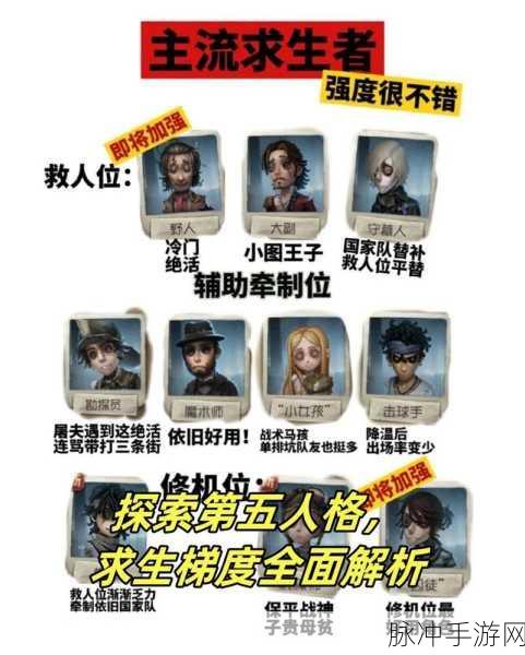 第五人格深度攻略，厂长追捕求生者策略揭秘与优先级大解析