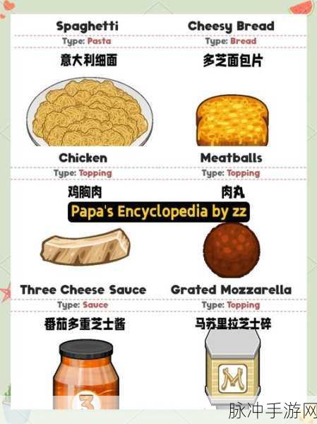 老爹意面店汉化版全攻略，打造你的美食帝国