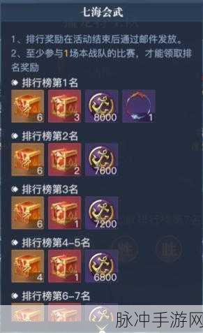 黎明之海一周限时活动全攻略，精彩不容错过！