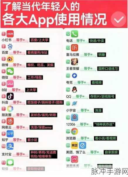 快手极速版多账号使用攻略，手游玩家的全面指南