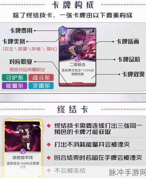 黑潮之上竞技场阵容搭配深度攻略