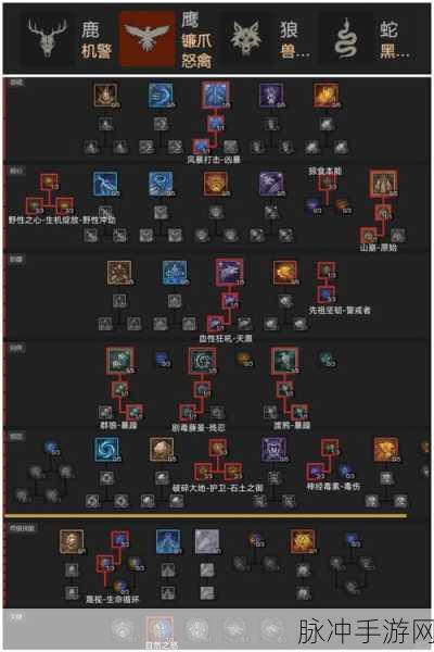 暗黑破坏神4迷途之众任务全攻略，解锁隐藏剧情与丰厚奖励