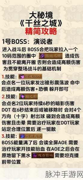 魔兽世界手游攻略,瓦德拉肯前往黑心林地的详尽指南