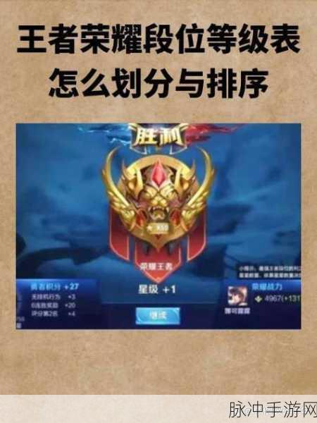 王者荣耀段位全解析,如何查看所有段位及队友段位
