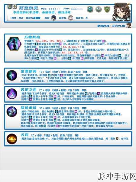 梦幻模拟战手游深度攻略，探索无解之规则下的制胜秘籍