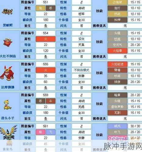 口袋妖怪黑白2，解锁各系最强无副作用技能攻略