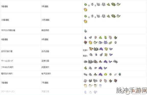 口袋妖怪黑白2,解锁各系最强无副作用技能攻略