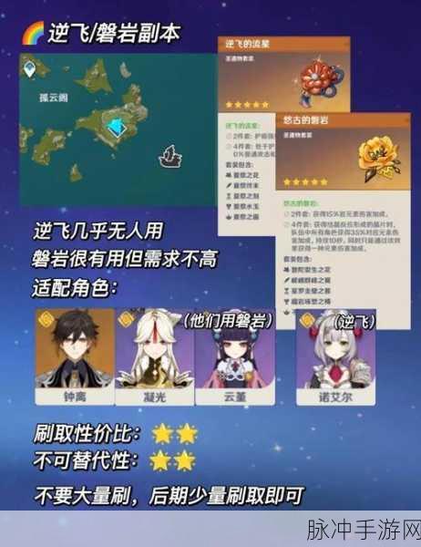 原神公子角色圣遗物搭配深度解析