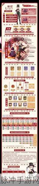 原神林尼角色培养全面解析