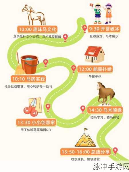 艾兰岛驯服马匹全面指南,掌握驯马技巧,驰骋成为马背上的王者