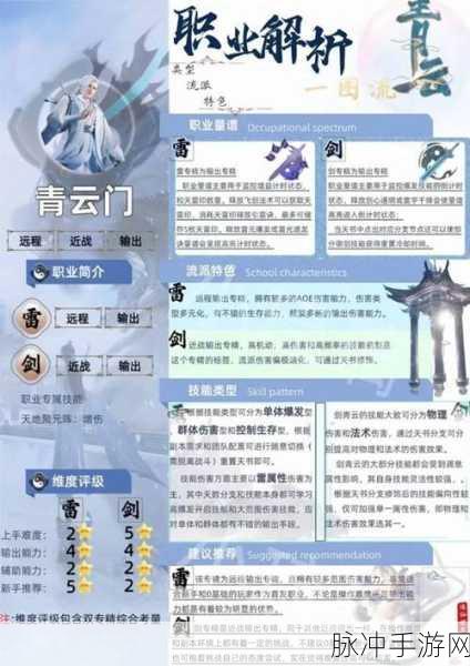 梦幻诛仙手游六大职业特色全解，探寻你的战斗灵魂，你最爱哪个？