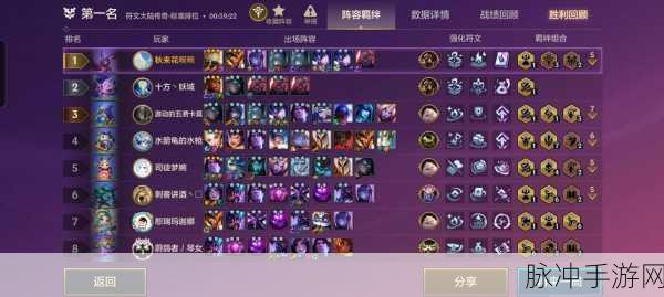 金铲铲之战狮子狗装备搭配全攻略,实战解析最佳组合与运用策略